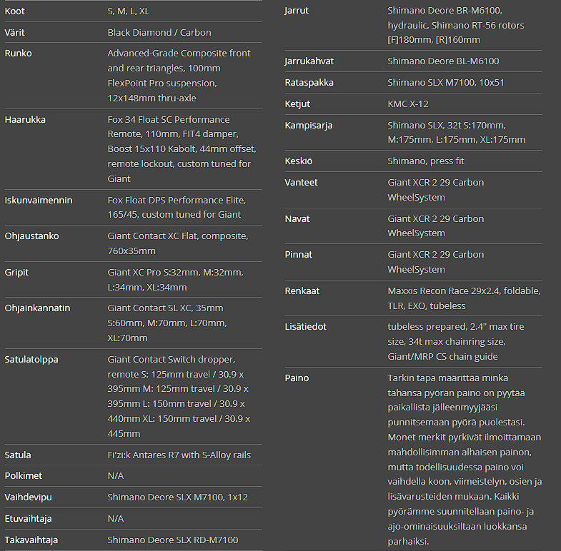 Giant Trance X Advanced Pro 29 2 (2022)