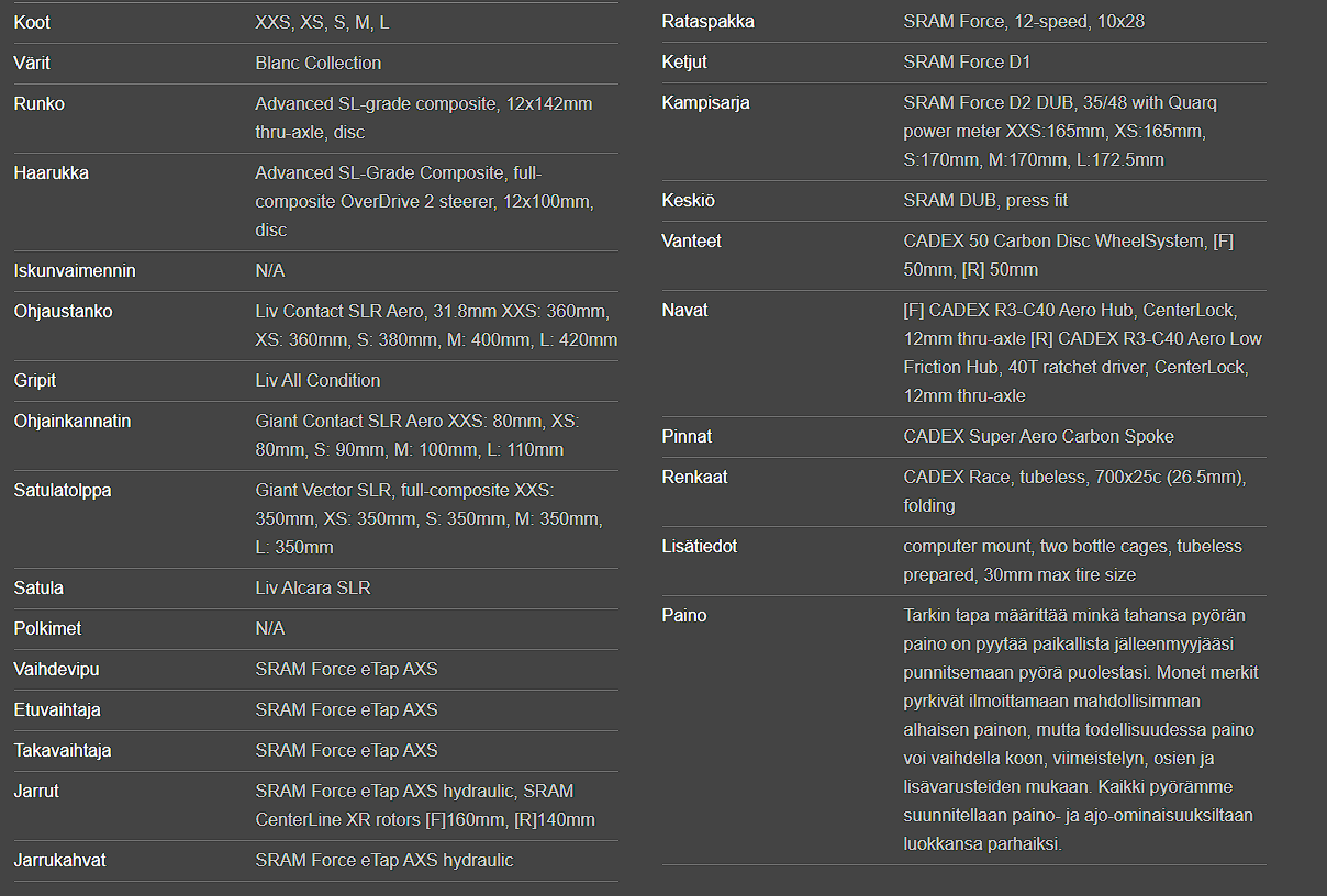 Liv Enviliv Advanced SL LTD