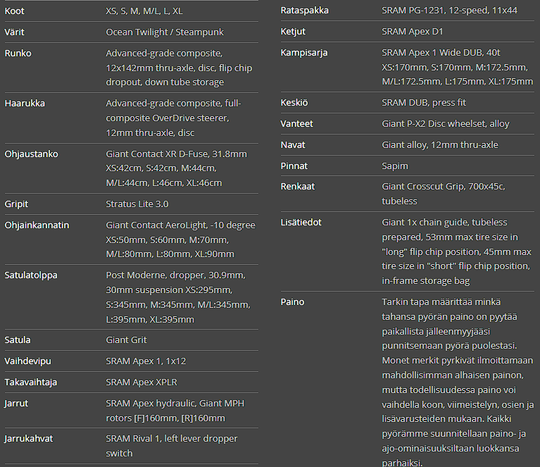 Giant Revolt Advanced 1