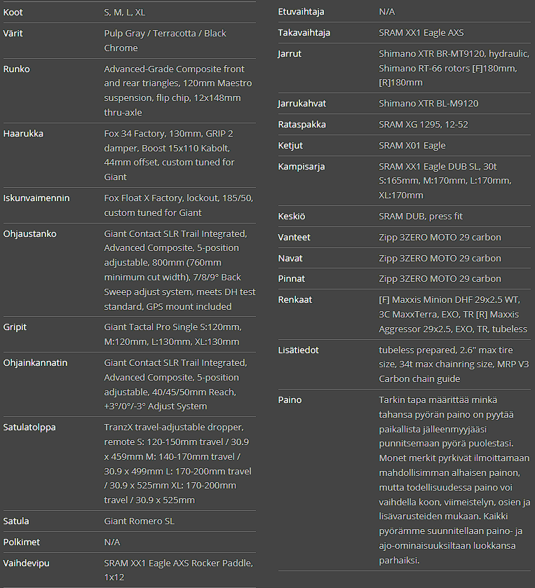 Giant Trance Advanced Pro 29 0 (2023)