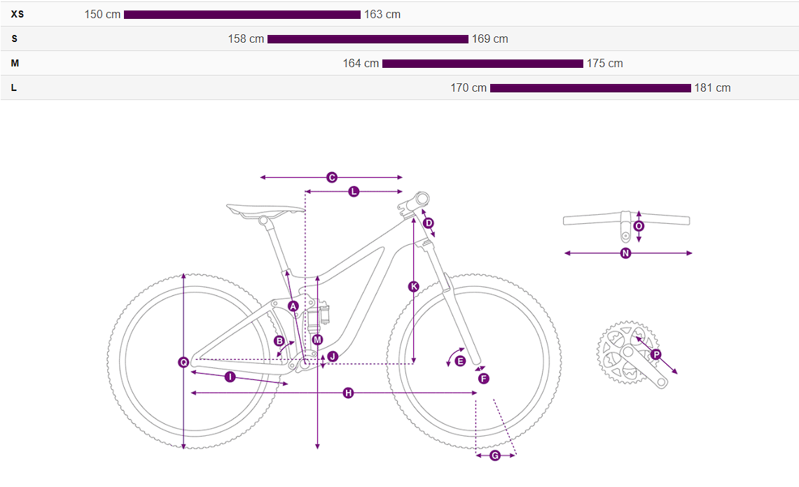 Liv Intrigue LT Advanced 2 (2024)