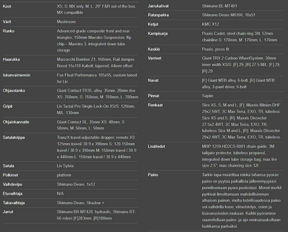 Liv Intrigue LT Advanced 2 (2024)