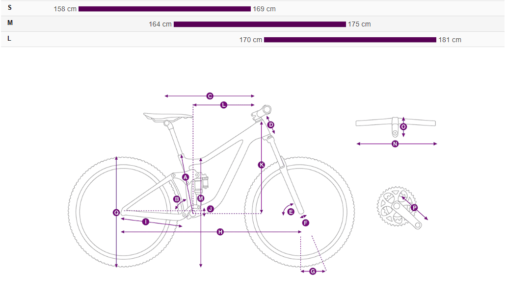 Liv Intrigue X Advanced E+ Elite2