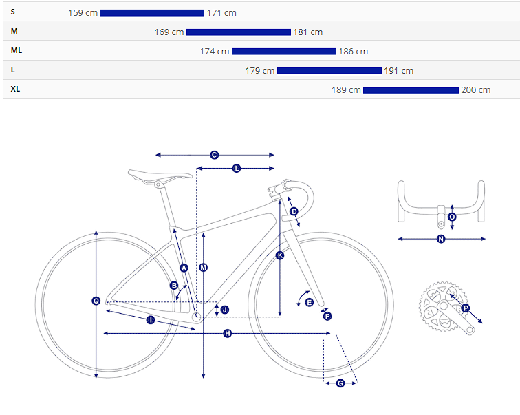 Giant Revolt Advanced Pro 1