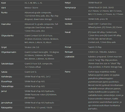 Giant Revolt Advanced Pro 1