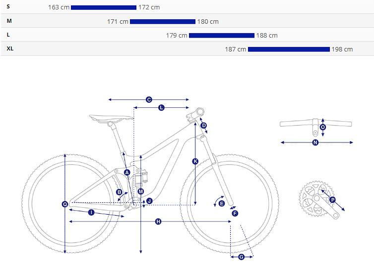 Giant Trance X Advanced Pro 29 2 (2022)