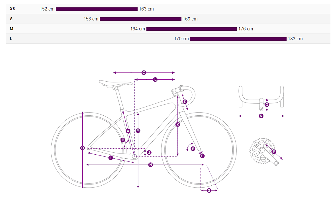 Liv Lagma Advanced SL 0