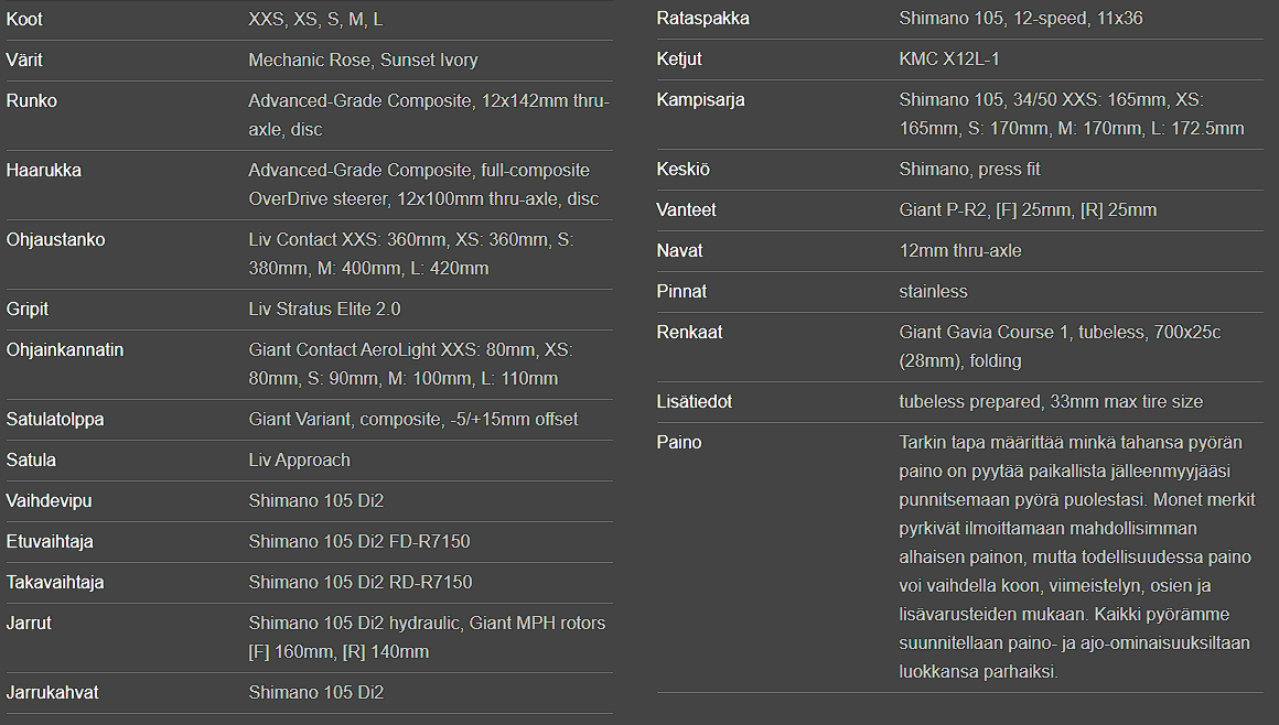 Liv Langma Advanced 1 QOM