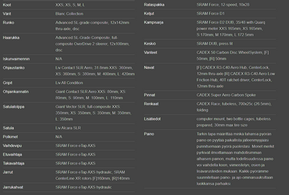 Liv Enviliv Advanced SL LTD