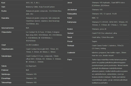 Liv Avail Advanced 2