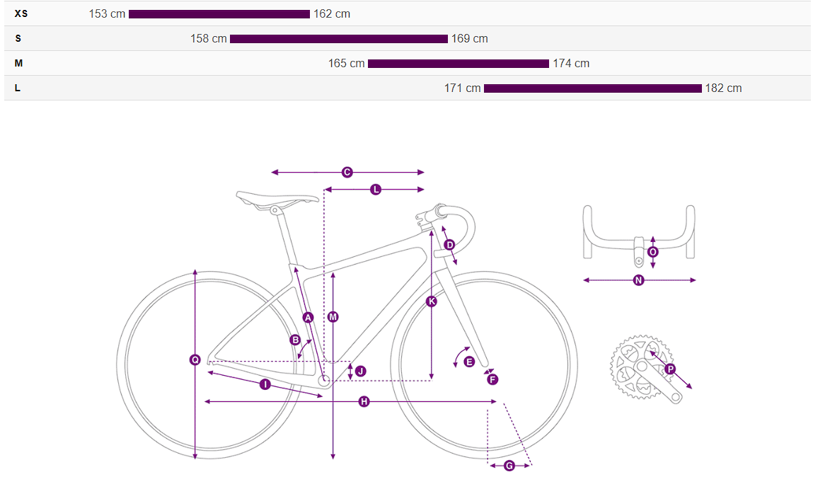 Liv Avail Advanced Pro 0