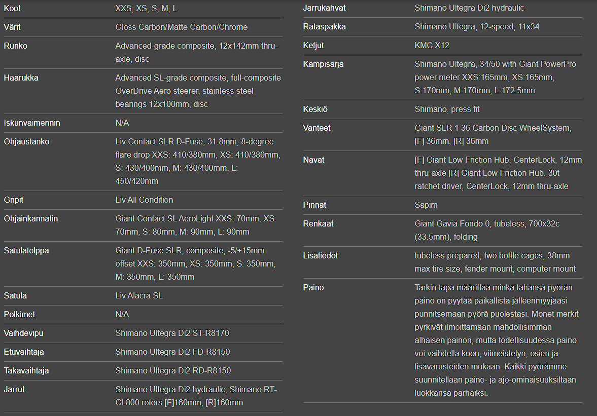 Liv Avail Advanced Pro 0