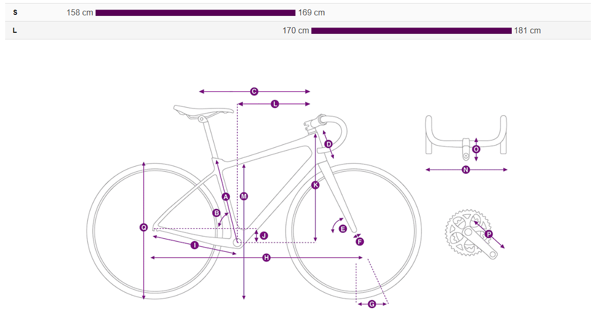 Liv Devote Advanced 1