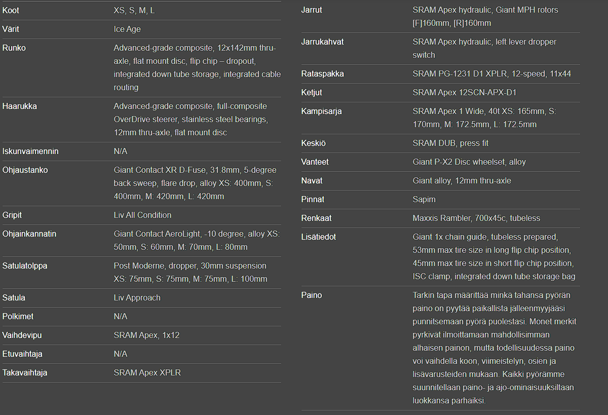 Liv Devote Advanced 1