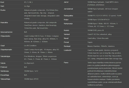 Liv Devote Advanced 1