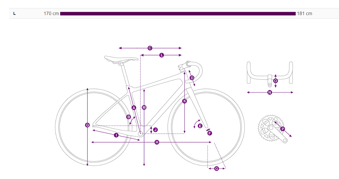 Liv Devote Advanced 2