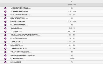 Liv Devote Advanced 2