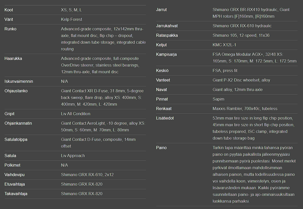 Liv Devote Advanced 2