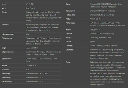 Liv Devote Advanced 2