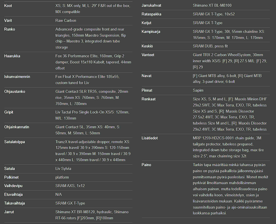 Liv Intrigue LT Advanced 1 (2024)