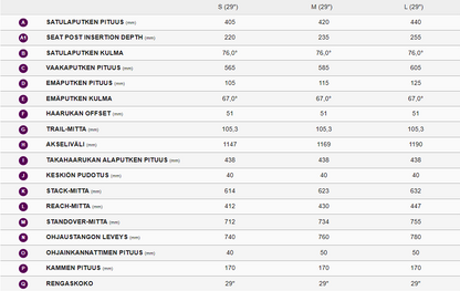 Liv Embolden 2 29" (2024)