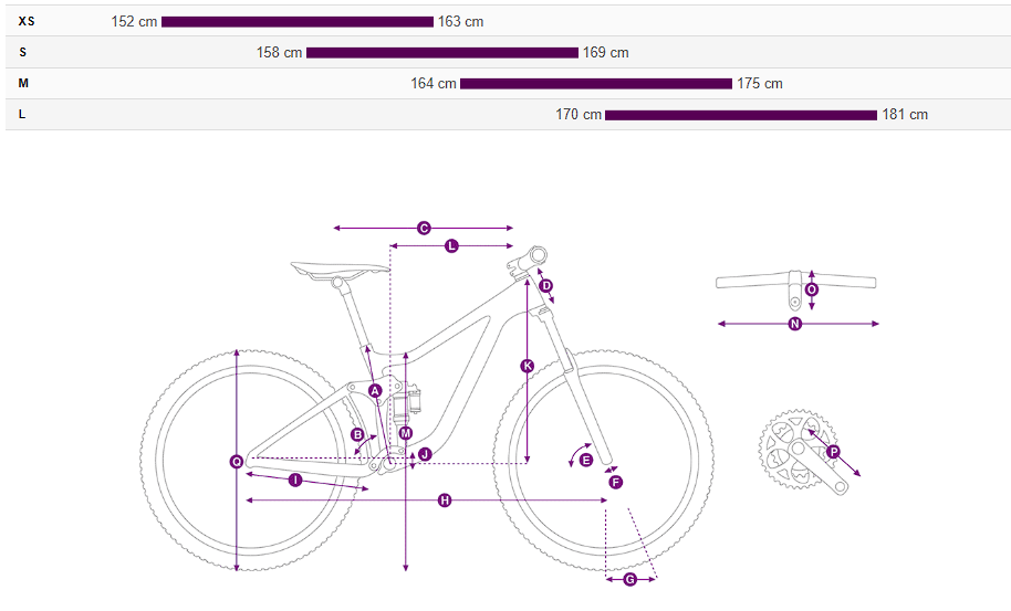 Liv tempt E+2 (2023)