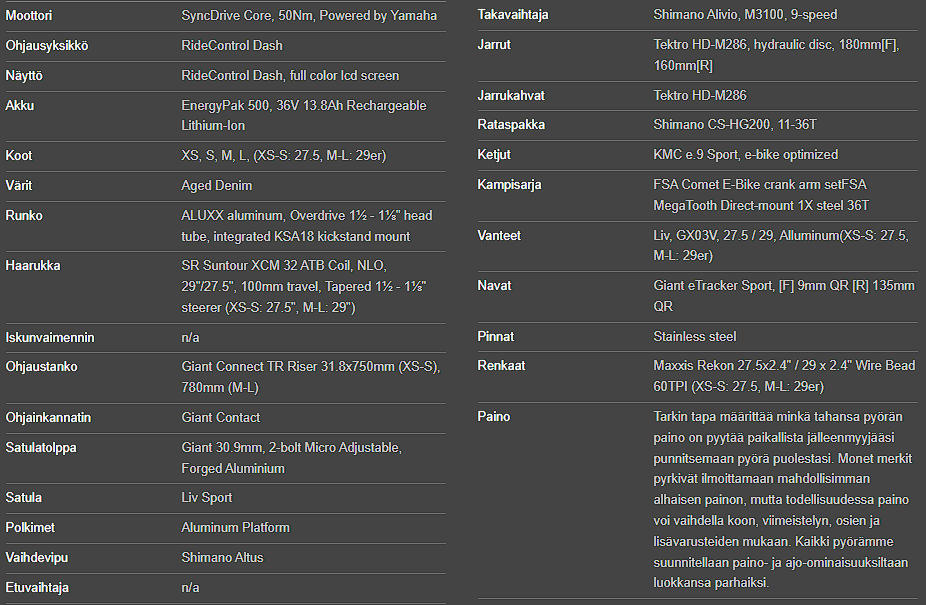 Liv tempt E+2 (2023)