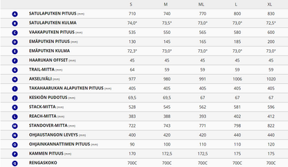 Giant TCR Advanced SL 0 DA