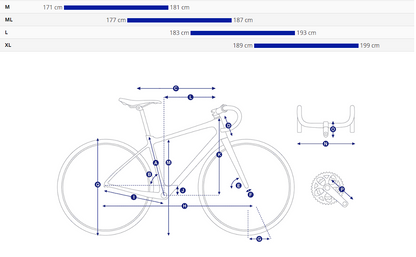 Giant Propel Advanced SL 0 DA