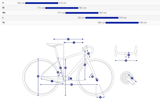 Giant TCR Advanced Pro 0 AXS