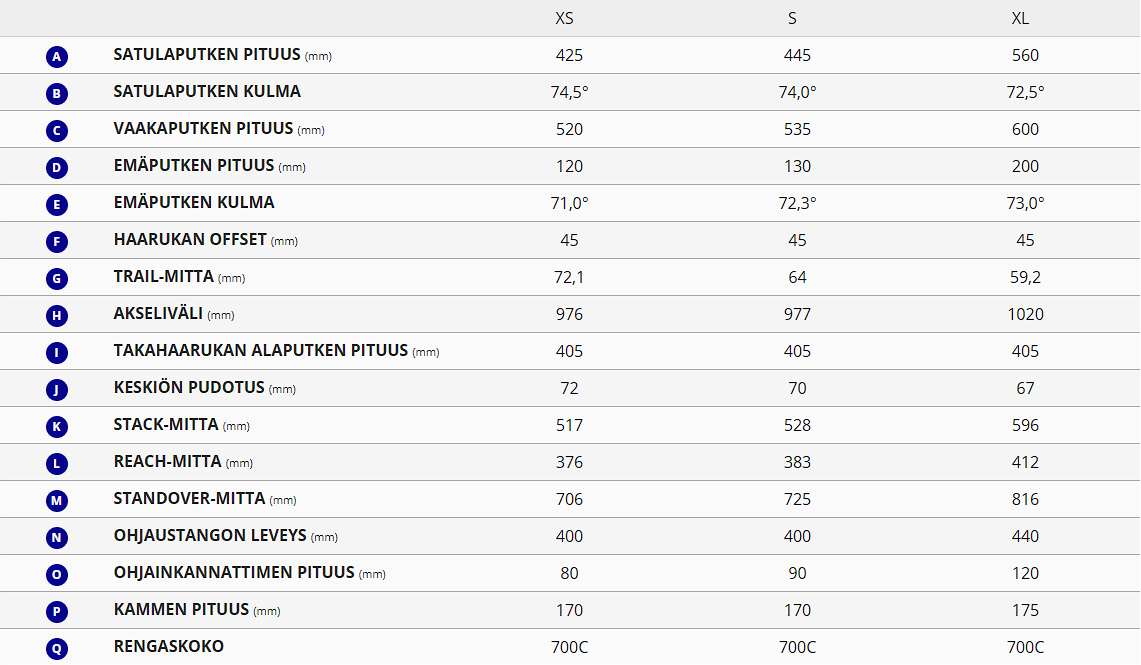 Giant TCR Advanced Pro Disc 0 Di2 (2023)