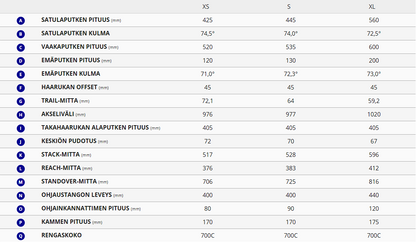 Giant TCR Advanced Pro Disc 0 Di2 (2023)