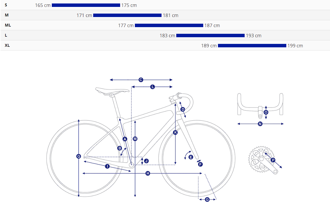 Giant Defy Advanced 1