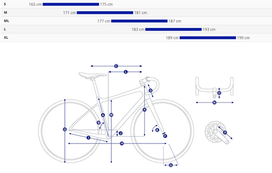 Giant Defy Advanced 1