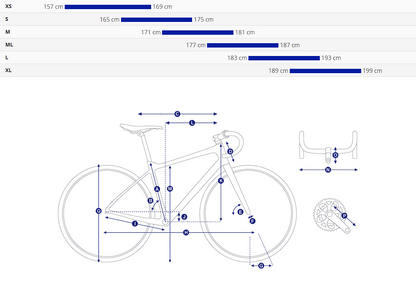 Giant TCR Advanced 1 PC
