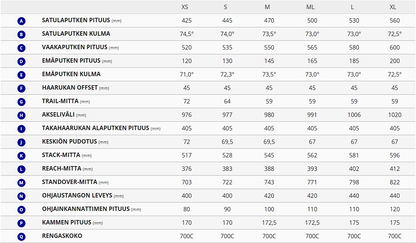 Giant TCR Advanced 1 PC