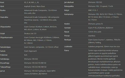 Giant TCR Advanced 1 PC