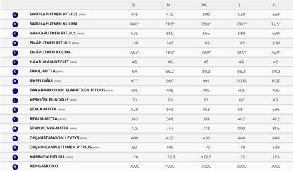 Giant TCR Advanced Pro Disc 2(2023)