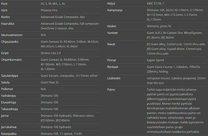 Giant TCR Advanced Pro Disc 2(2023)