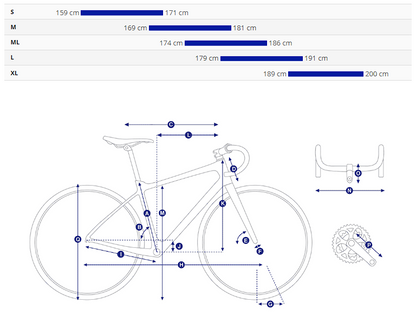 Giant Revolt Advanced Pro 0