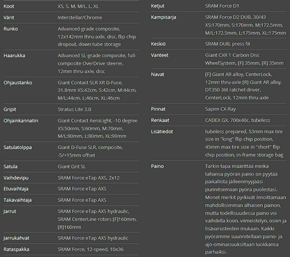 Giant Revolt Advanced Pro 0