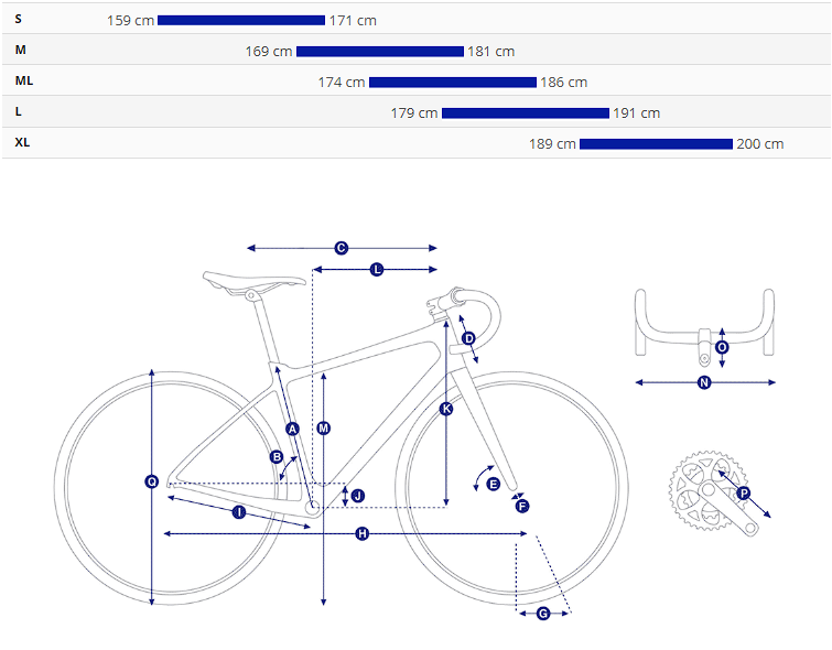Giant Revolt advanced 0