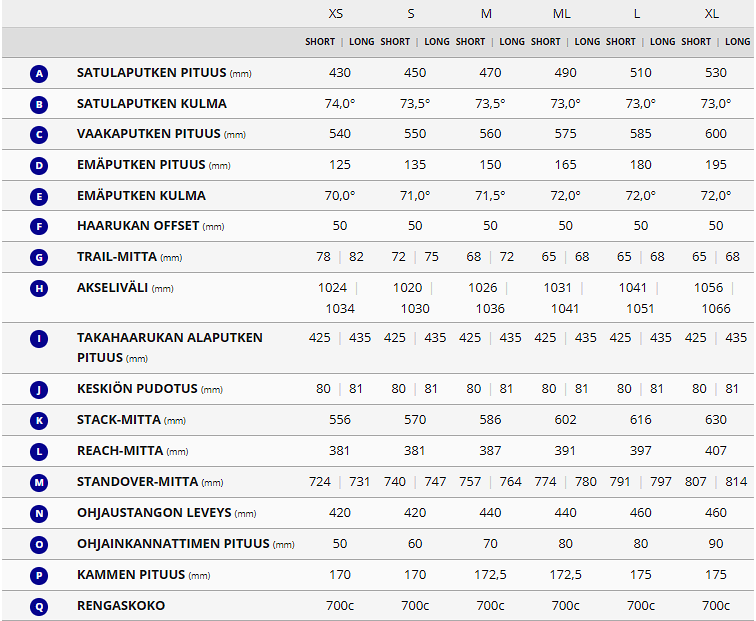 Giant Revolt Advanced 1