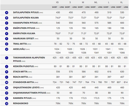 Giant Revolt Advanced 1