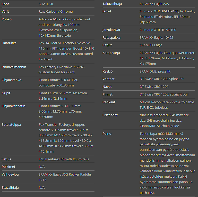 Giant Anthem Advanced Pro 29 0 (2022)
