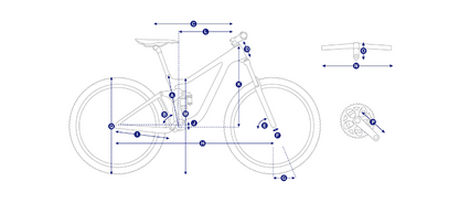 Giant Fathom E+2 (2024)