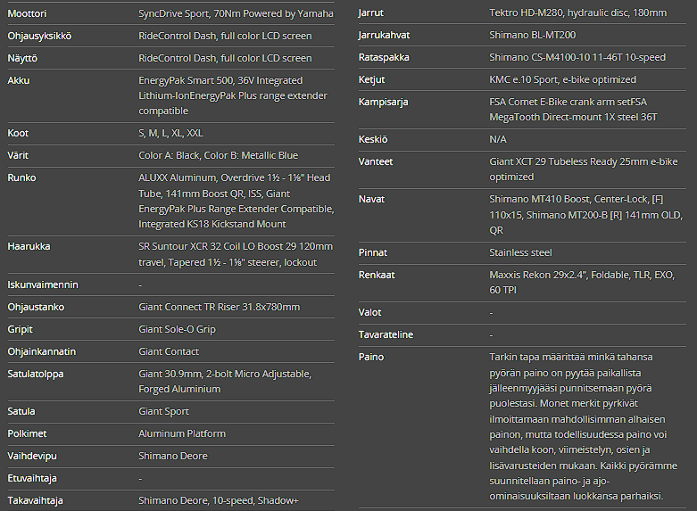 Giant Fathom E+2 (2024)