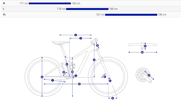 Giant Trance Advanced Pro 29 1 (2022)