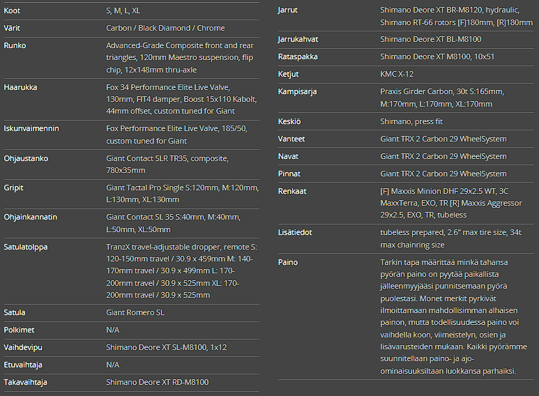 Giant Trance Advanced Pro 29 1 (2022)