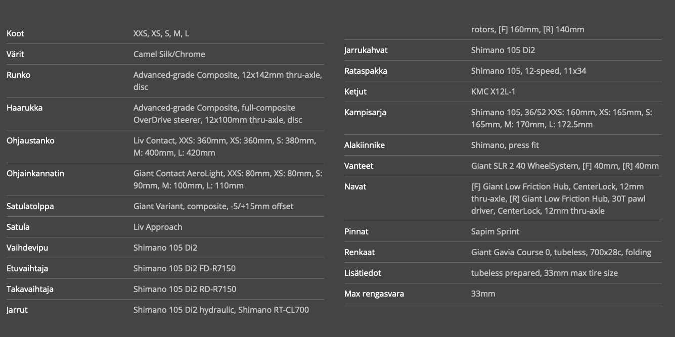 LIV LANGMA ADVANCED 0 2026